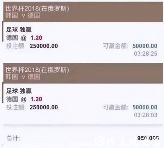 揭秘世界杯投注平台优势与特点