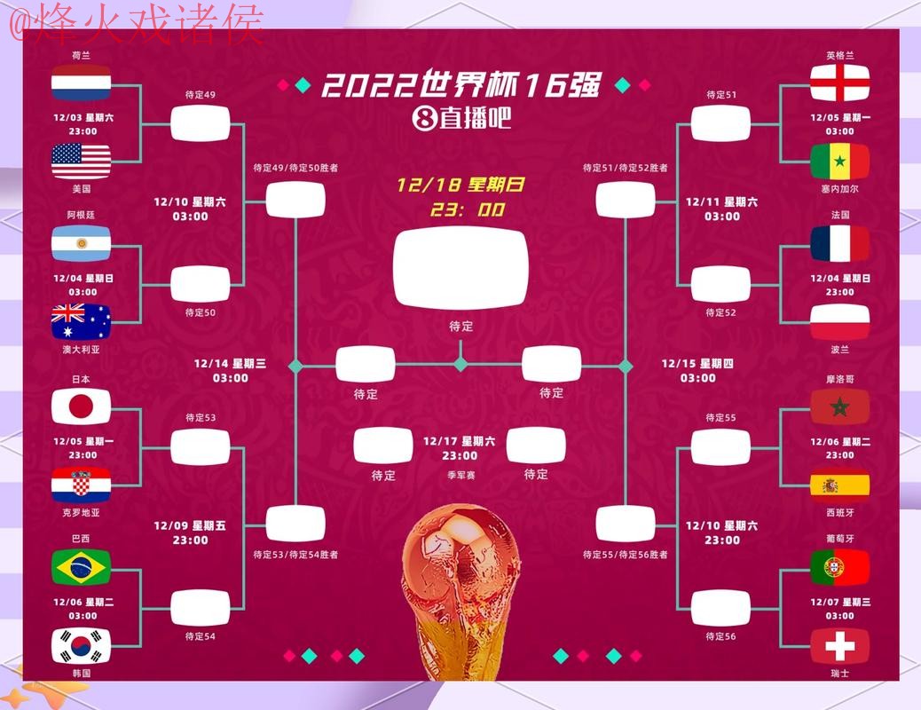 2026世界杯比分预测APP大揭秘