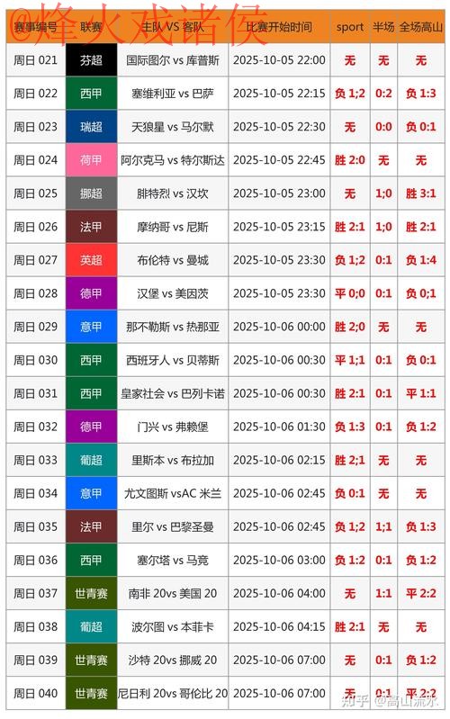 了解世界杯比分注册最新网址详情
