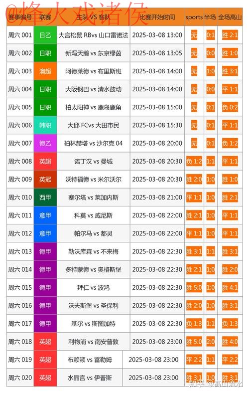 了解世界杯比分注册最新网址详情