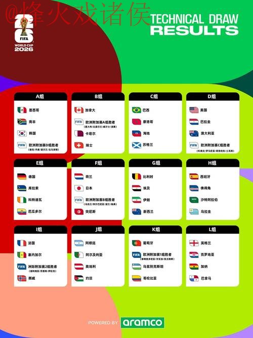 2026世界杯外围网站入口地址和访问指南 2026世界杯外围网站入口地址和访问指南